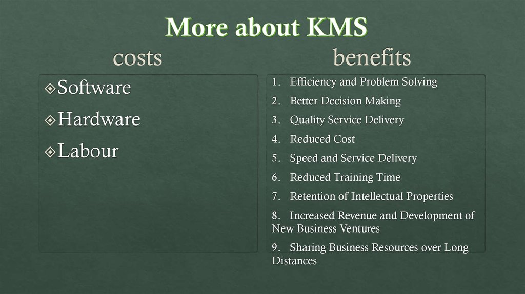 More about KMS