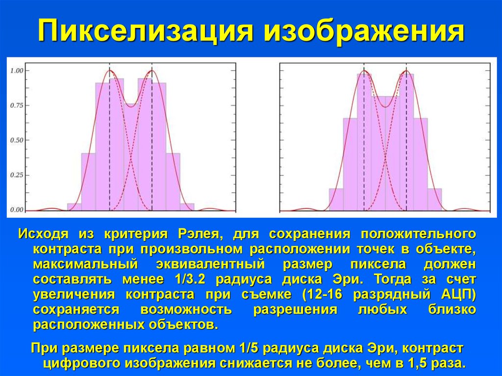 При увеличении фокуса размер изображения ответ на тест