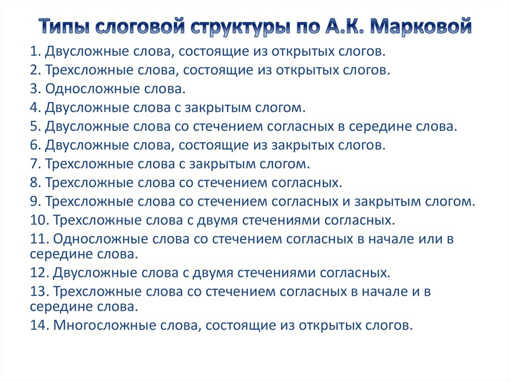 Картинки по слоговой структуре слова по марковой