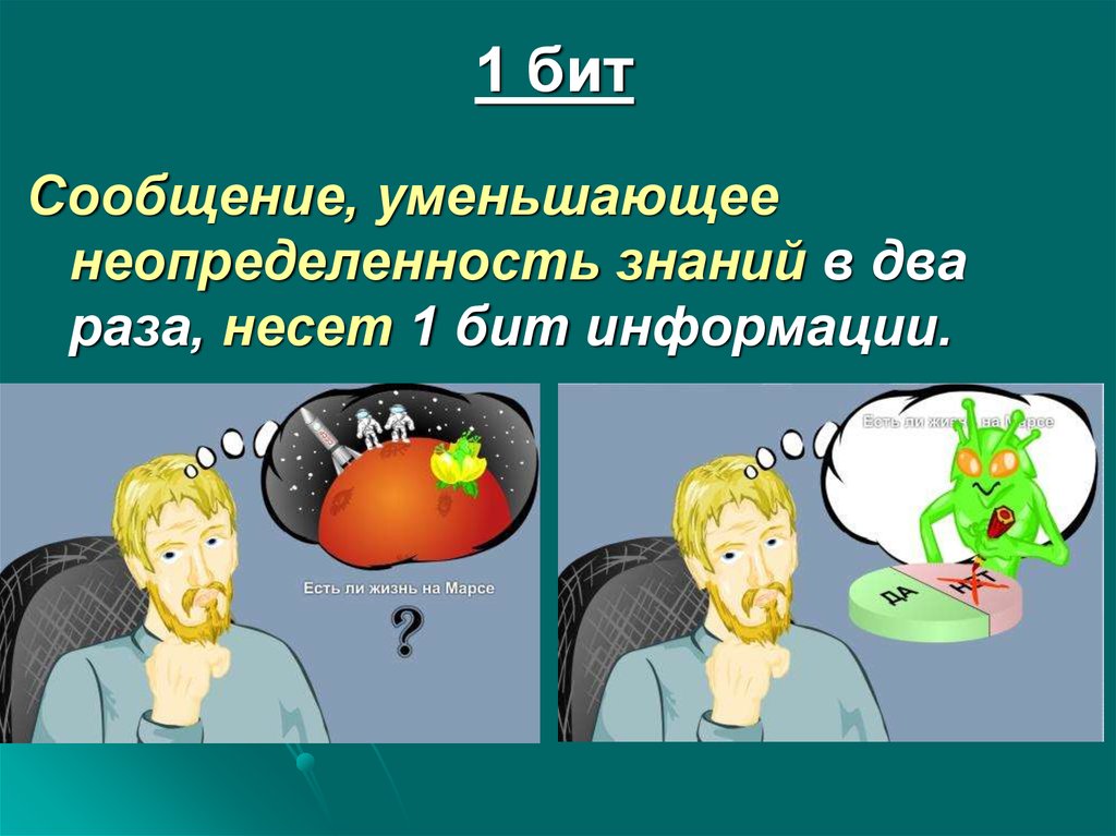 Сообщение уменьшающее. Сообщение, уменьшающее знаний в 2 раза несет бит информации.. Сообщение уменьшающее неопределенность знаний в два раза несет.