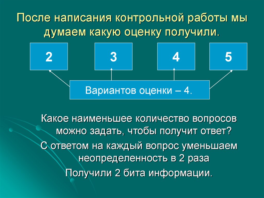 После письменный. Как можно оценить объем информации. Как можно оценить объем информации в сообщении. Проект на тему изменение информации содержательный подход. Презентации с небольшим объёмом информации.