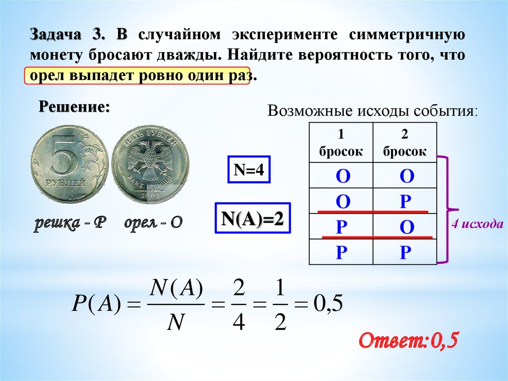 В случайном эксперименте симметричную монету бросают дважды. Симметричная монета. Симметричную монету подбрасывают 2 раза.