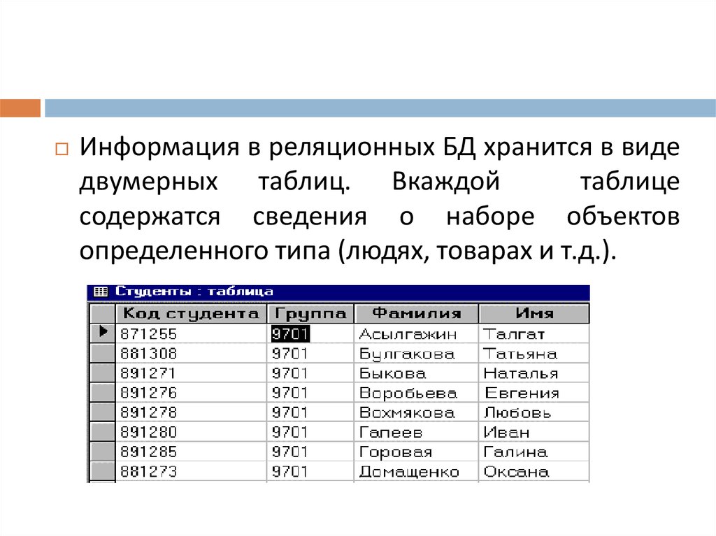 База данных хранит. Информация хранящаяся в базе данных это. Двумерные таблицы в базе данных. Информация в БД хранится в виде. В реляционных БД информация хранится в виде.