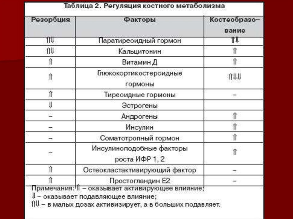 Учебный план медицинская оптика