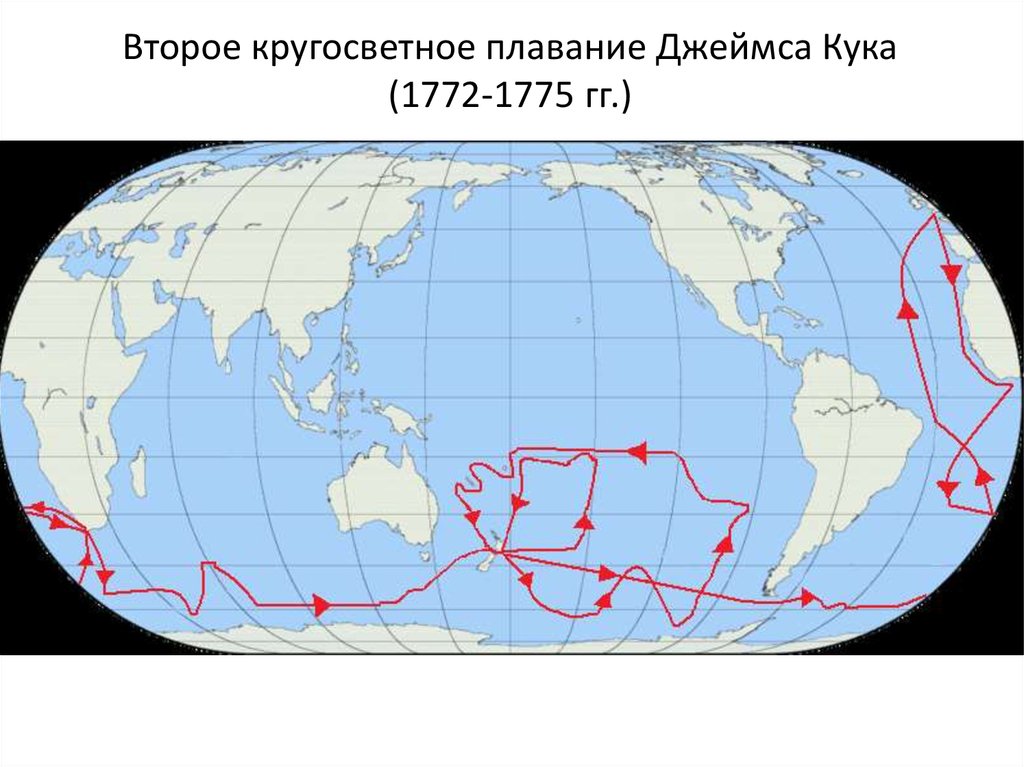 Сложно и интересно и портал незаменимая карта в этом плавании где указаны все