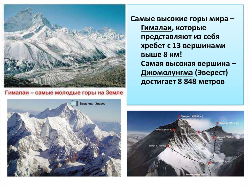 Самые высокие горы на земле география. Вершины: Джомолунгма (Эверест), Эльбрус.. Название высоких гор. Самые большие горы названия.
