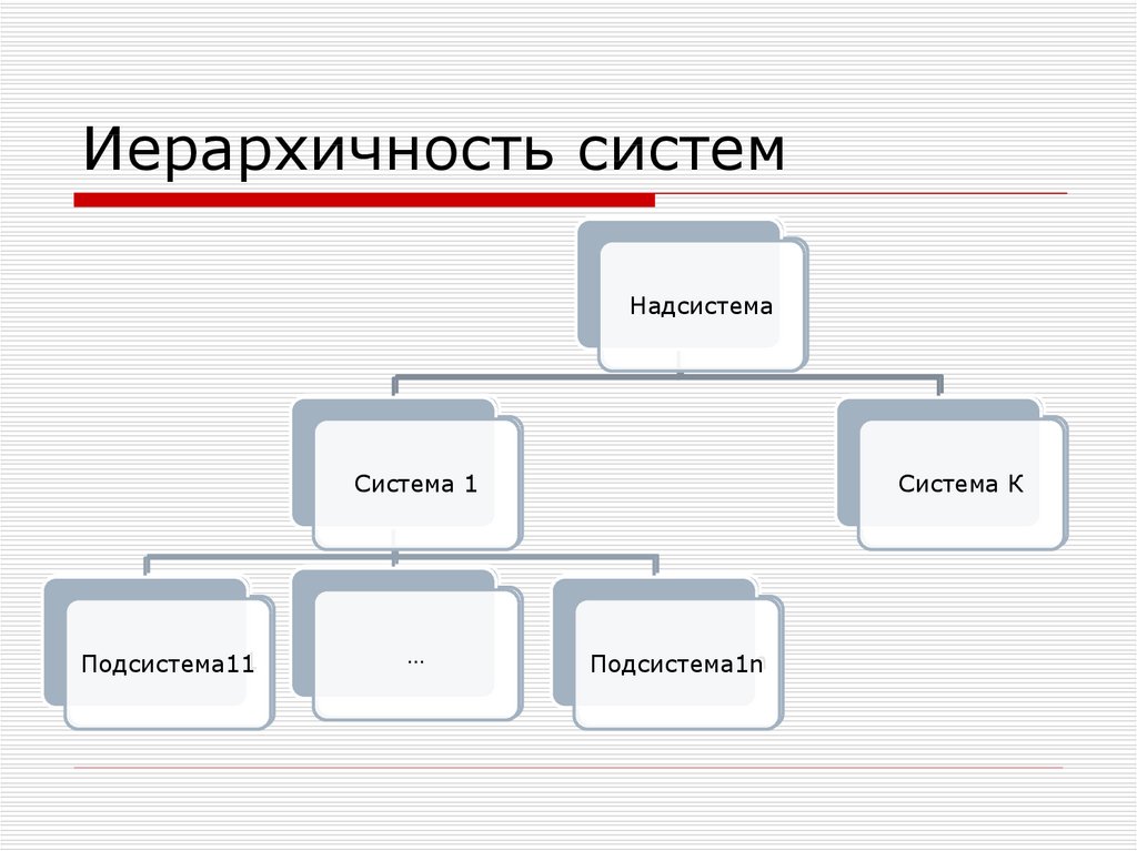 Иерархичность