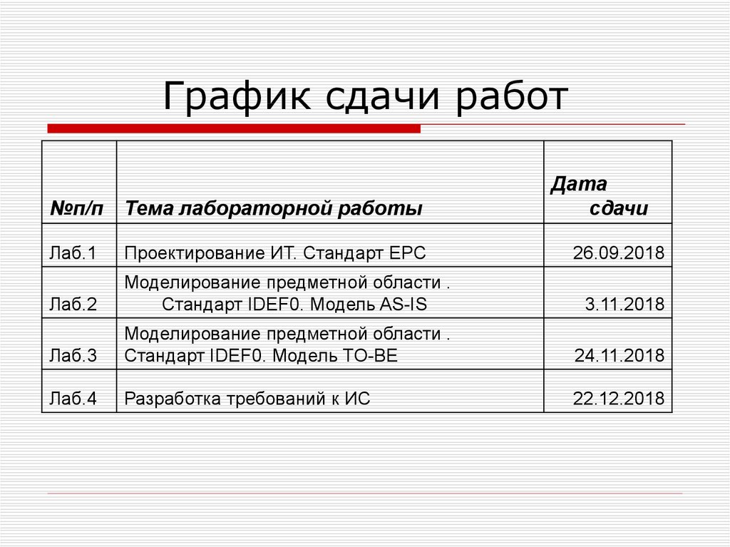 Сданный проект