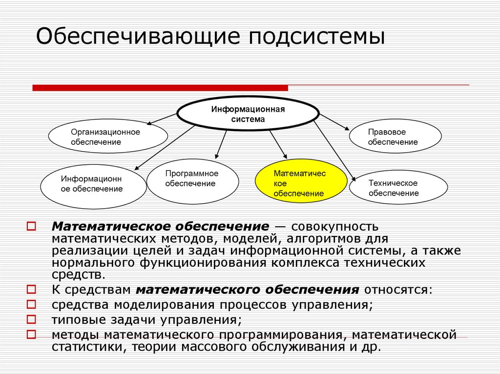 Подсистемы обеспечения