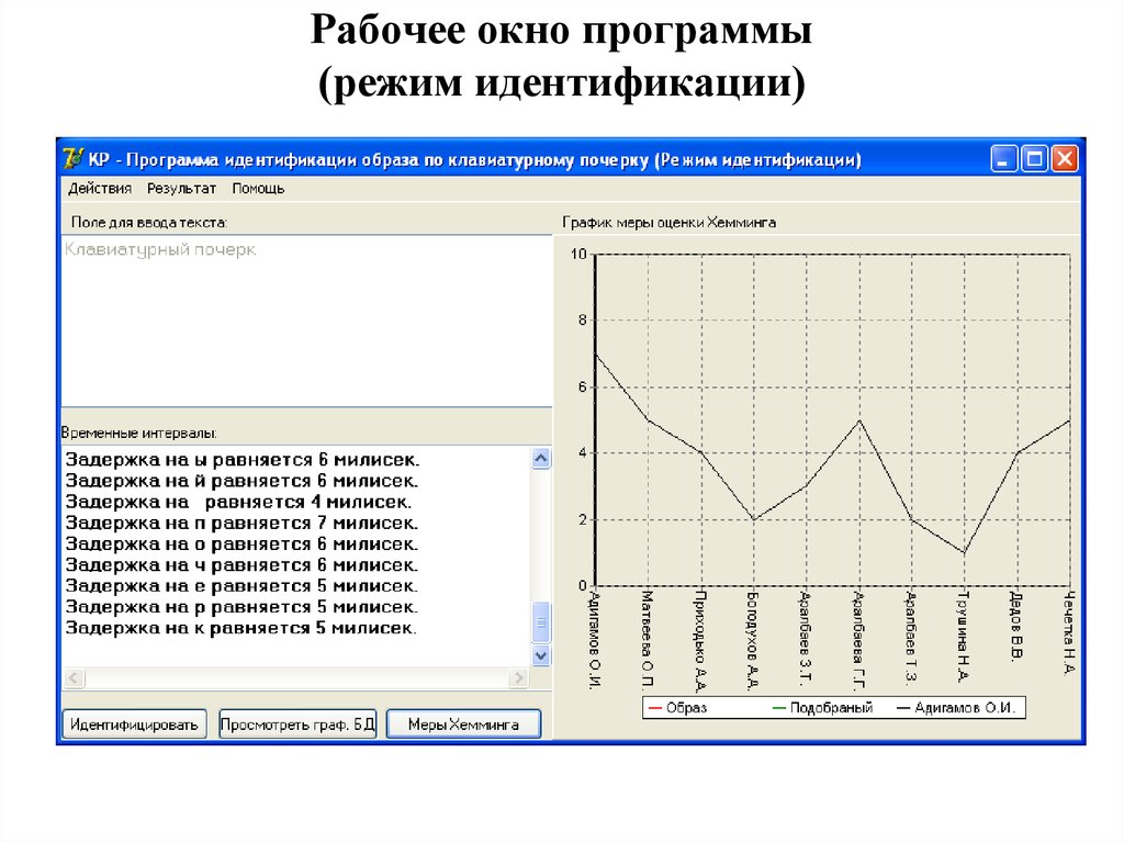 Сохраниться ли идентификация пользователей при изменении локального положения файла рабочих групп