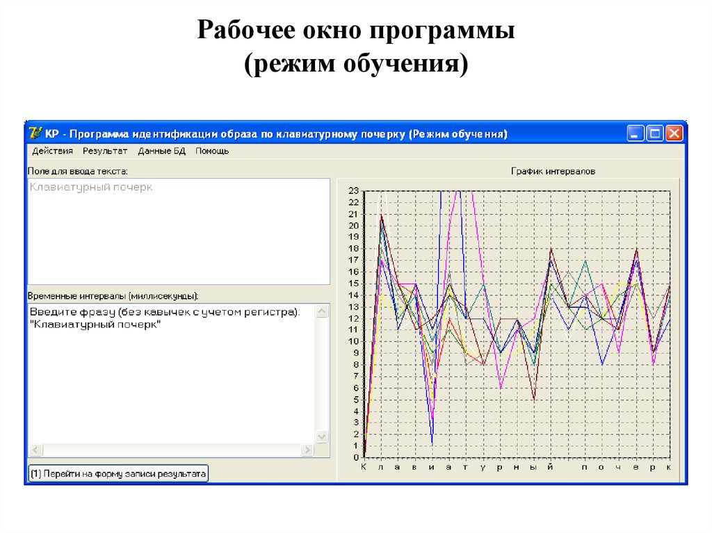 Режим программы. Метод распознавания клавиатурного почерка. График обучения. Обучающий режим программы. Программа для анализа клавиатурного почерка.