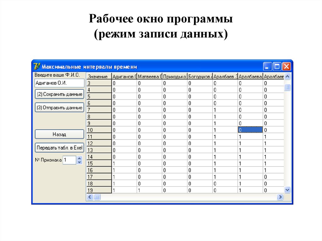 Режим программы. Метод распознавания клавиатурного почерка. Программа режим. Окно программы статистика. Клавиатурный почерк подсистемы.