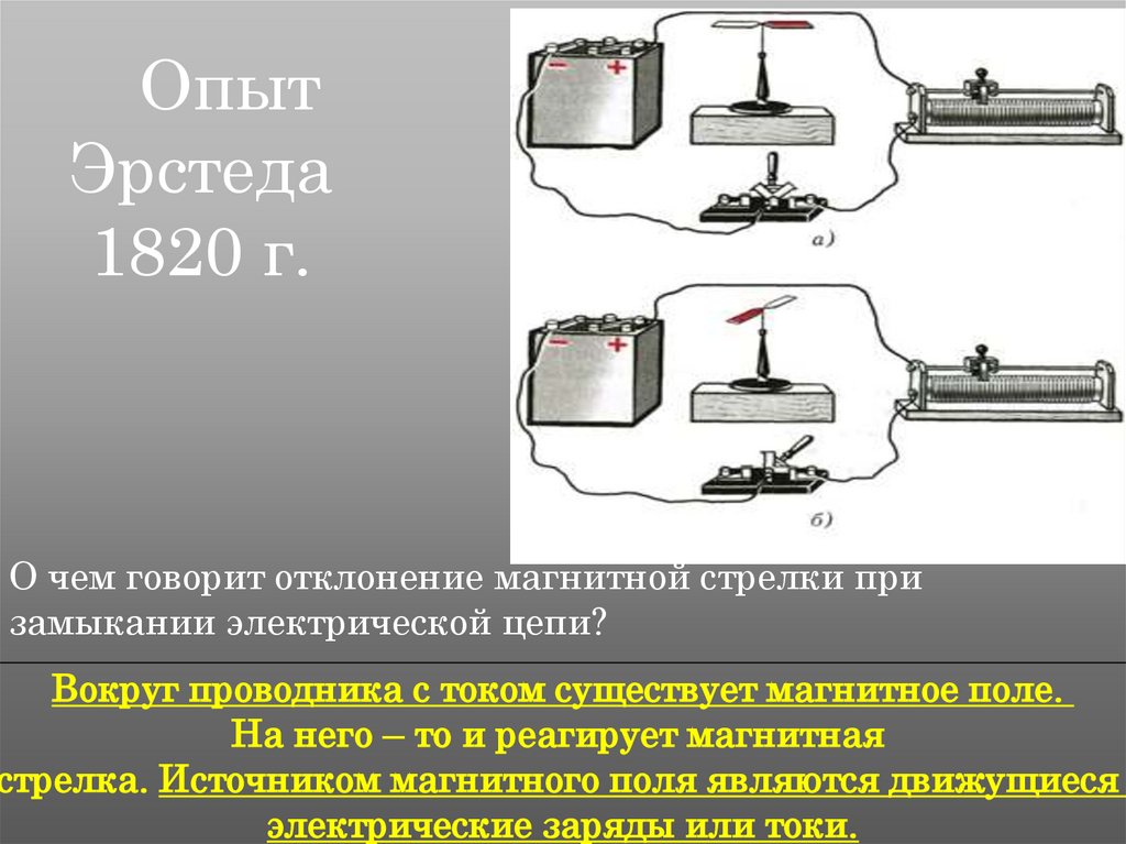 Опишите опыт который показывает что электрическое взаимодействие