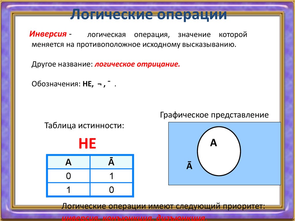 Операция соответствует