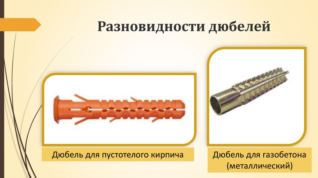 Презентация закрепление настенных предметов 6 класс презентация