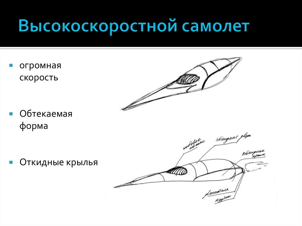 Высокоскоростной самолет