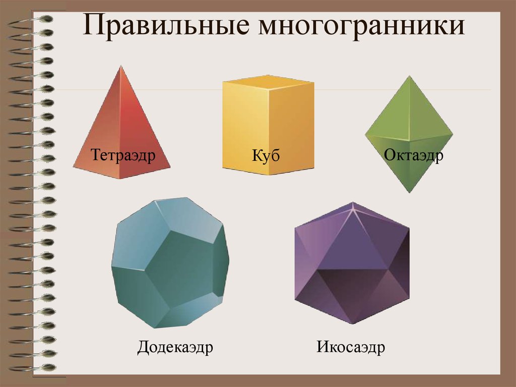 Правильные многогранники тетраэдр куб октаэдр