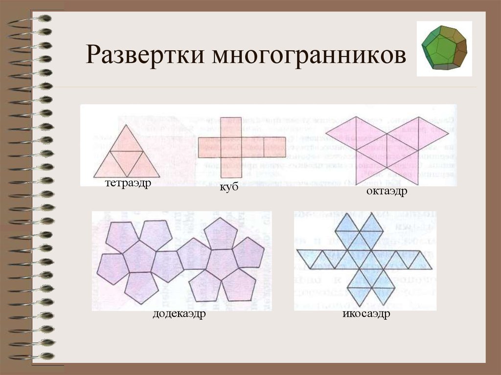 Многоугольники 10 класс геометрия. Развертки многогранников 10 класс. Невыпуклый многогранник развертка. Развертки правильных многогранников октаэдр. Правильный многогранник схема.