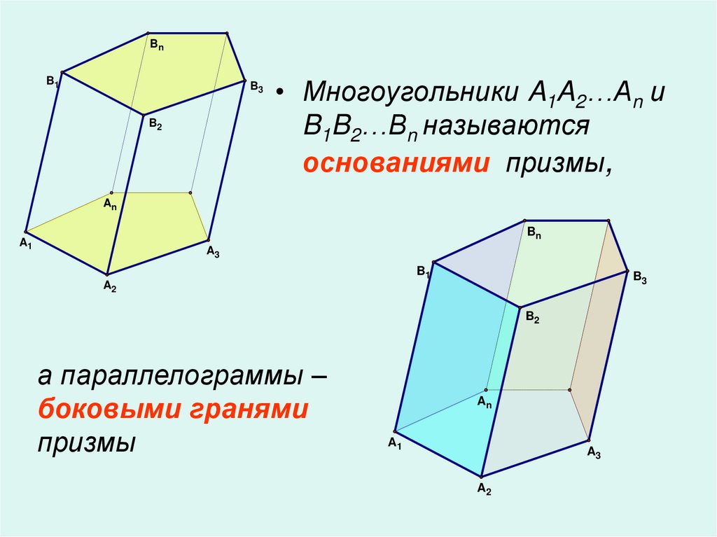 Сколько боковых граней имеет призма