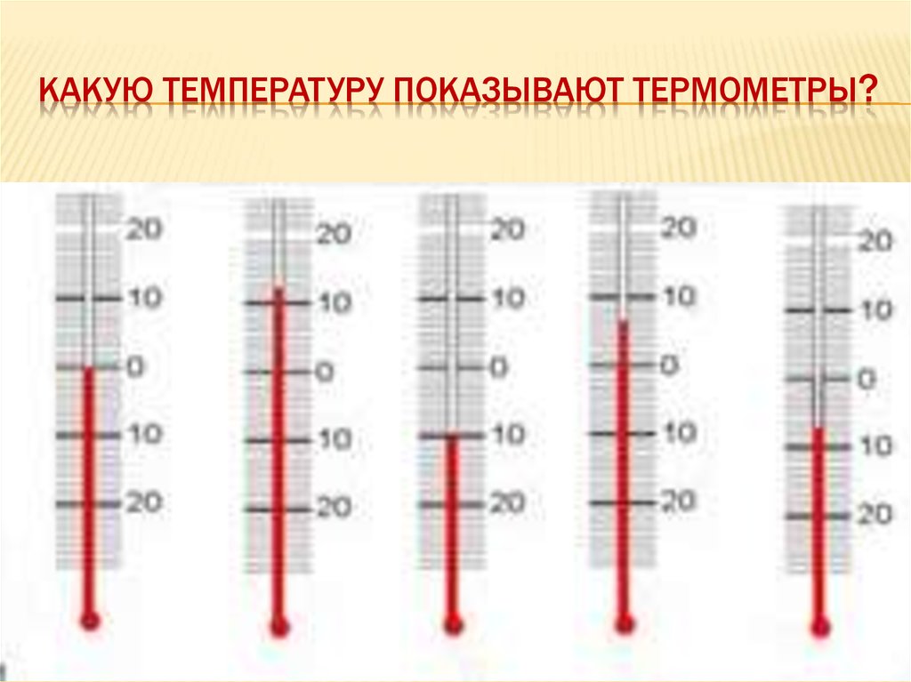 Как понять какая температура по градуснику. Определить температуру по термометру. Руки разной температуры