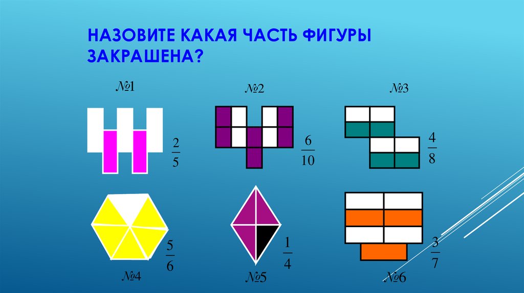 Какая из названных ниже. Какая часть каждой фигуры закрашена. Внутренняя часть фигуры. Напишите какая часть фигуры. Какая часть каждой фигуры закрашена 2 класс.