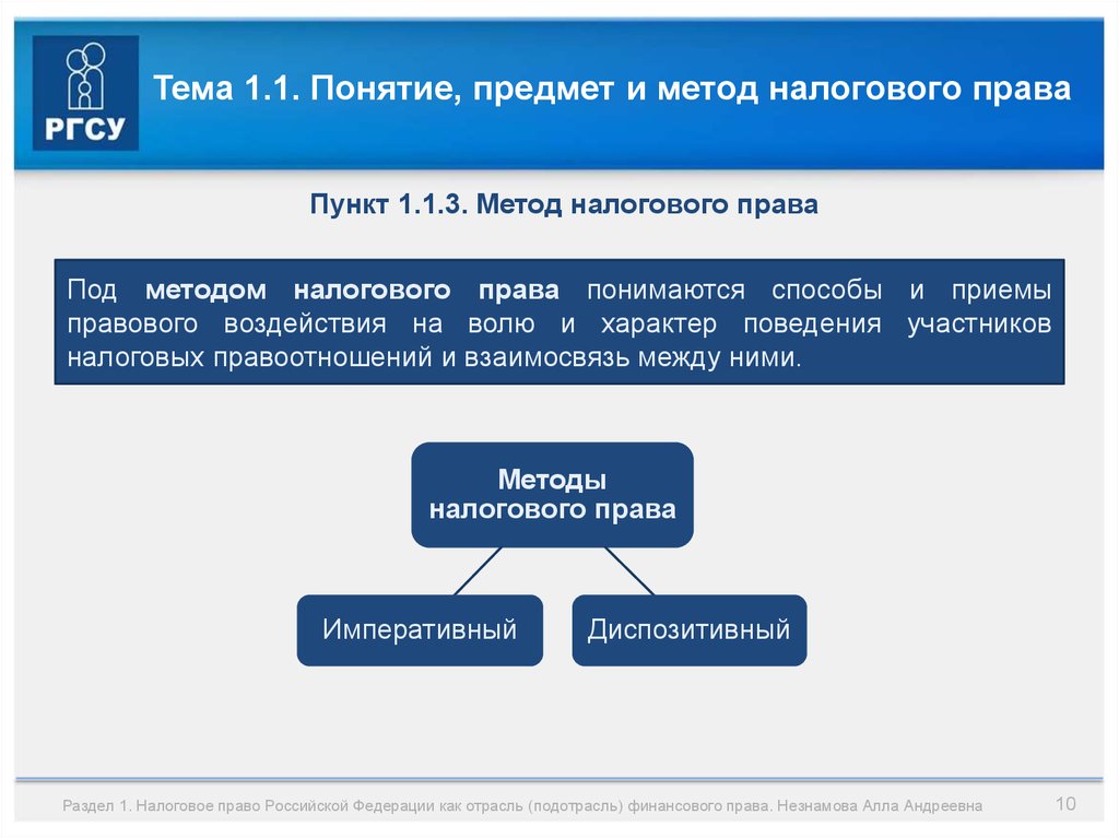 Предмет налогового. Метод налогового права характеризуется как. Метод правового регулирования налогового права. Предмет и метод налогового права. Методом налогового права является.