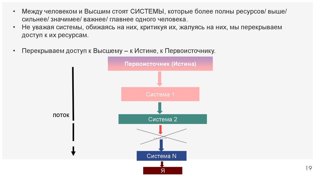 Система правда