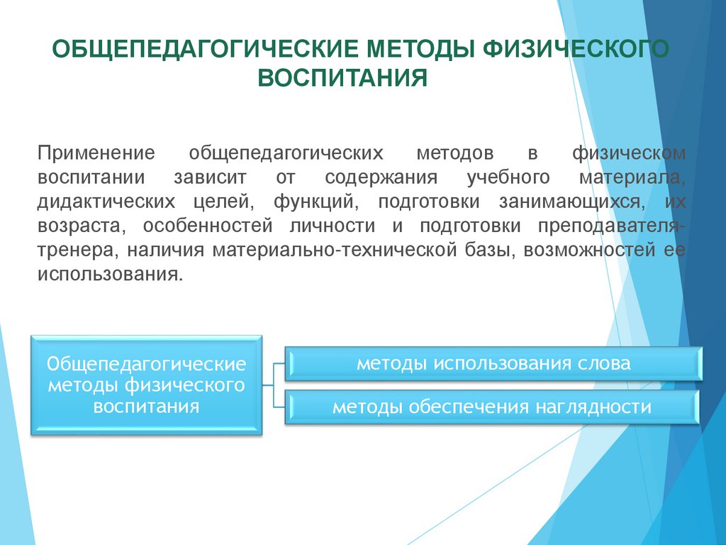 Методы формирования физической культуры личности презентация