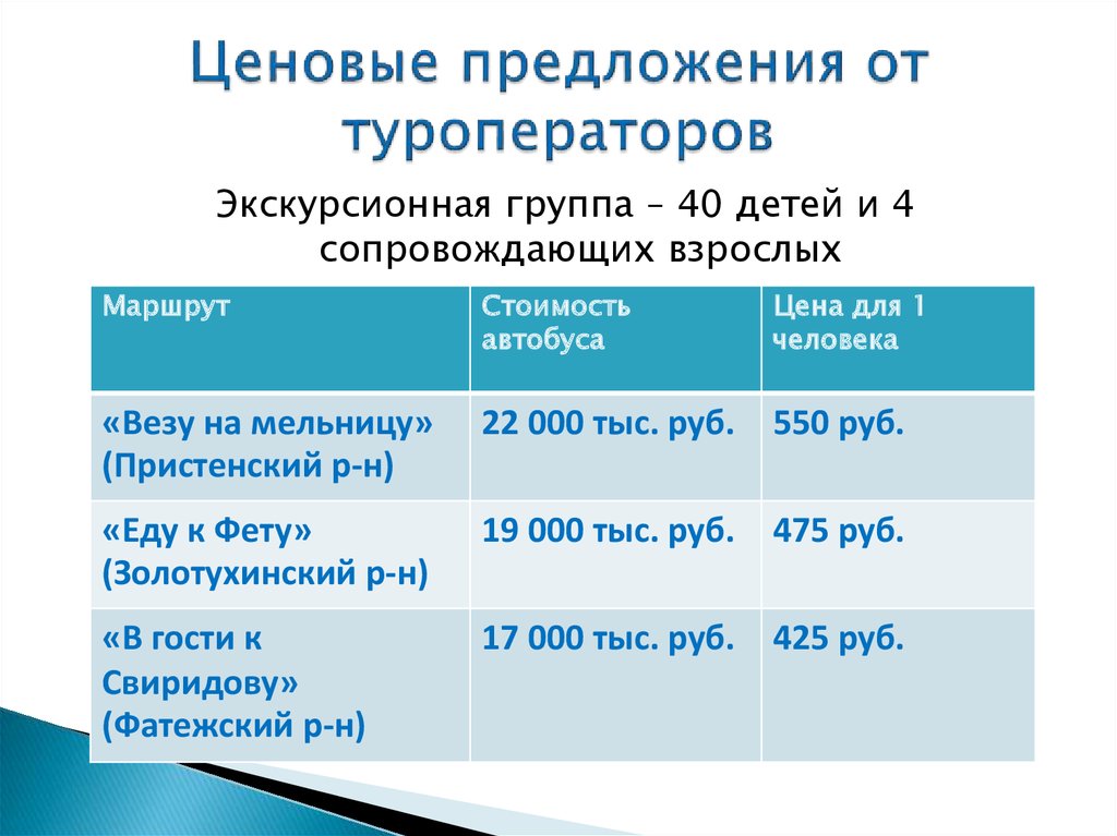 Ценовое предложение казахстан