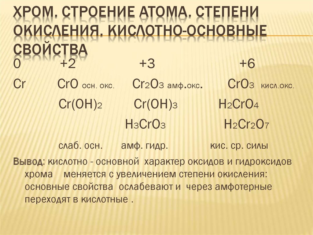 Кислотно основные свойства железа 2. Окисление соединений хрома 3. Степени окисления хрома. Хром степень окисления. Хром в степени окисления +6.