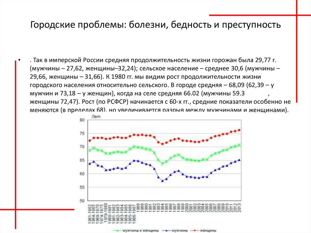 Городские проблемы. Корреляция бедности и преступности. Заболевания бедного населения.