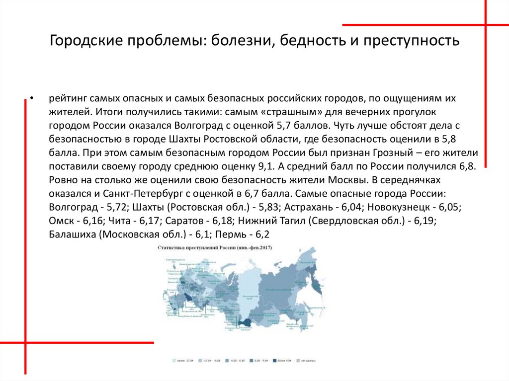 Городские проблемы. Проблема больных городов.