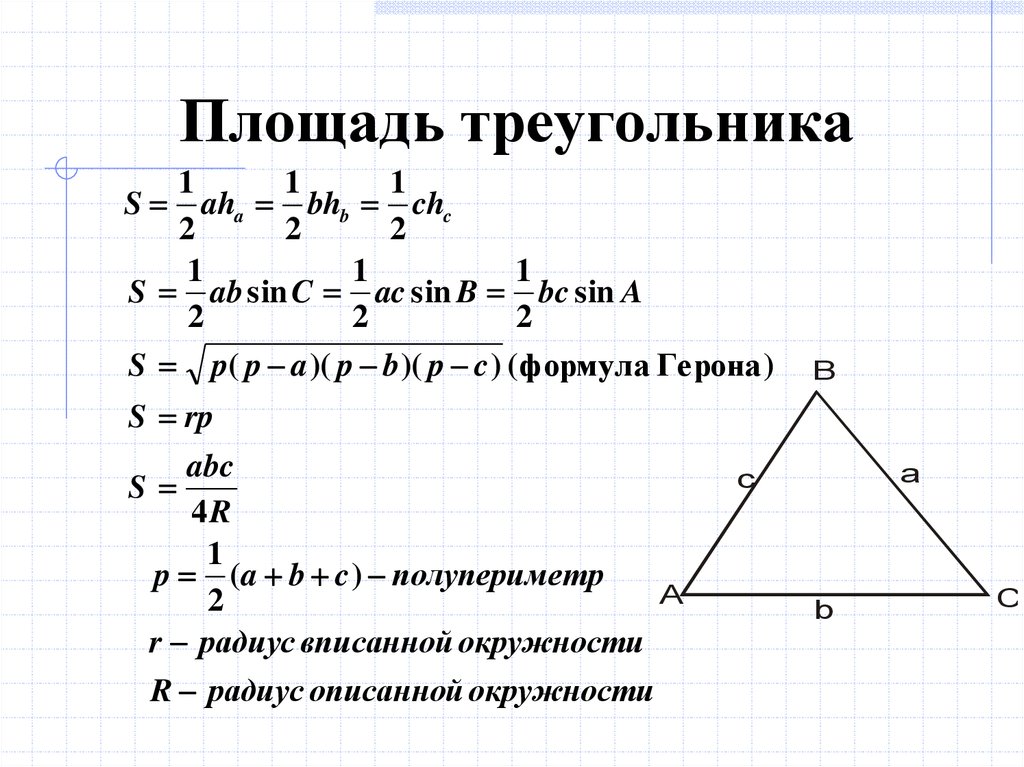 Найдите площадь треугольника стороны которого. Формула нахождения площади треугольника. Формула нахождения площади произвольного треугольника. Формулы площади треугольника 10 класс. Формула нахождения площади треугольника 8 класс.