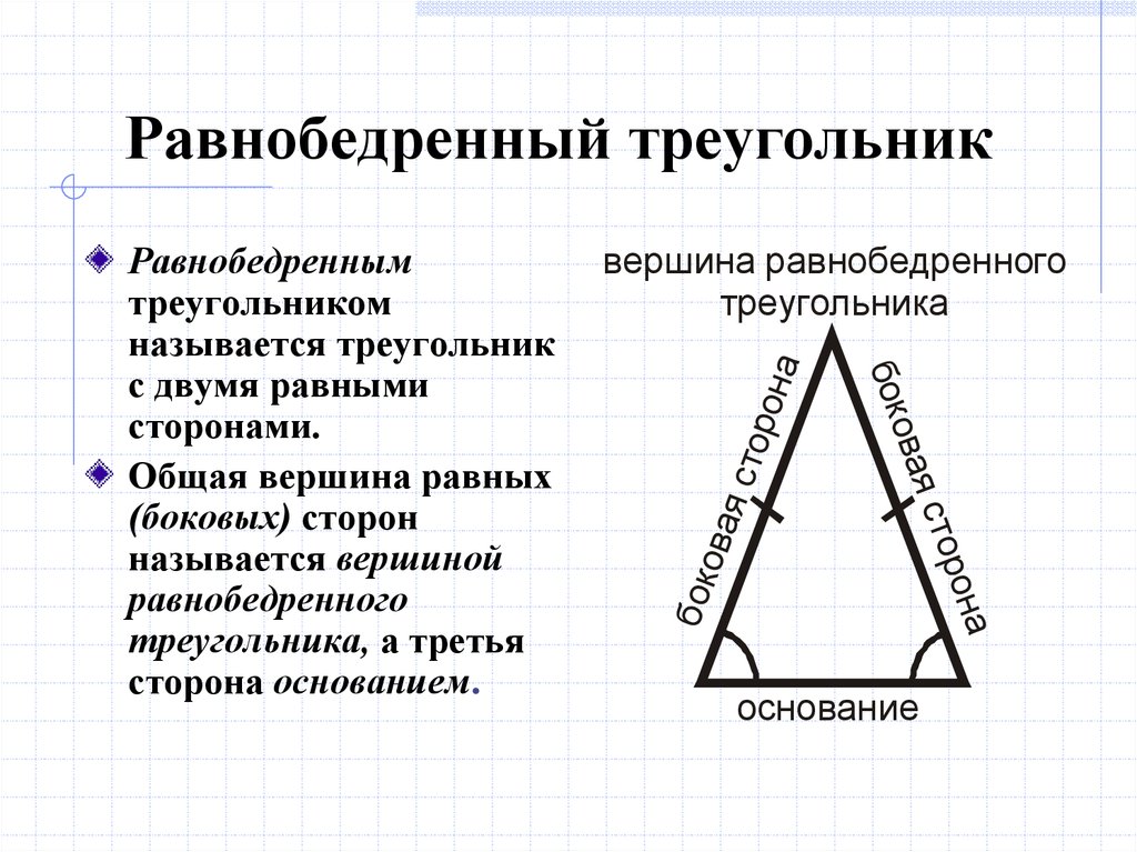 Неравенство равнобедренного треугольника. Назовите 3 свойства равнобедренного треугольника. Треугольник свойства равнобедренного треугольника. Равнобедренный треугольник признаки равнобедренного треугольника. 2 Свойство равнобедренного треугольника.