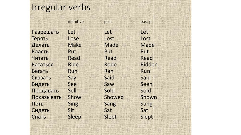 Irregular verbs. Past simple неправильные глаголы. Irregular adverbs.