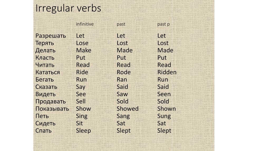 Past simple irregular verbs