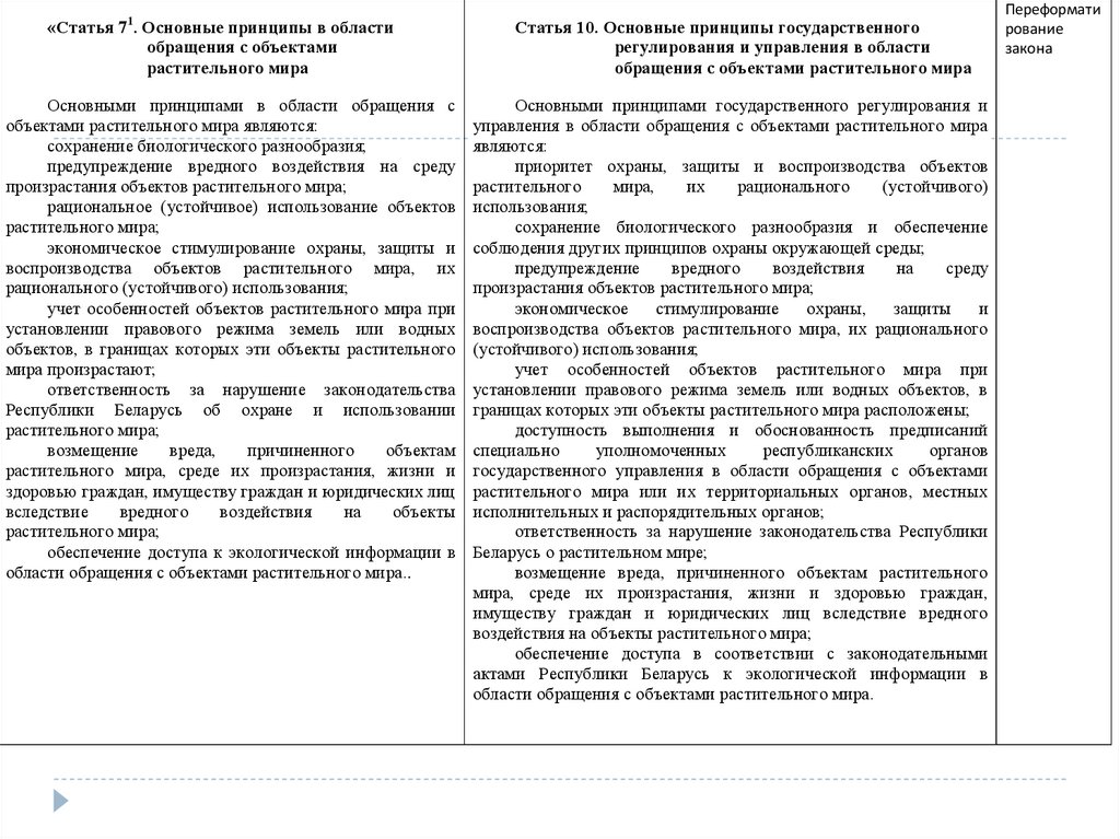 План мероприятий по рациональному использованию объектов растительного мира