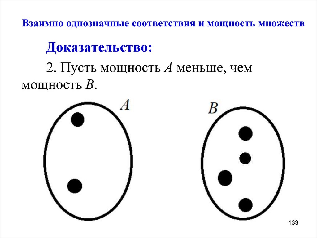 В соответствии с четырьмя. Взаимно однозначное соответствие между множествами. Взаимно однозначное соответствие примеры. Взаимно однозначным соответствием множеств является. Однозначное соответствие множеств.