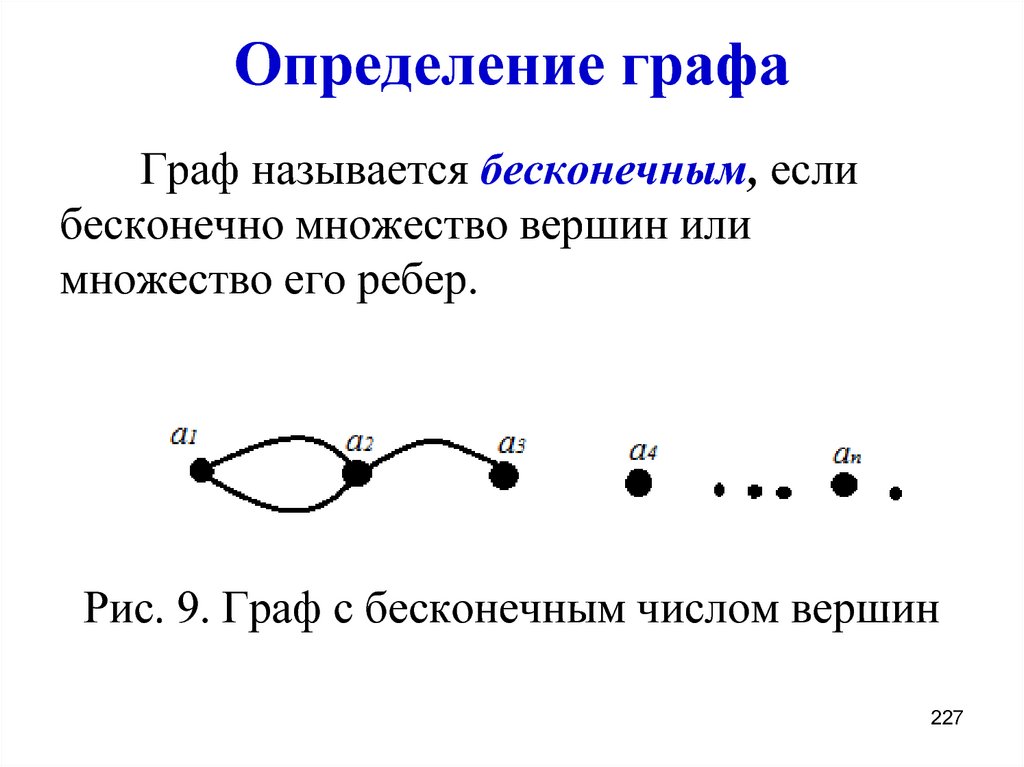 Определение графа