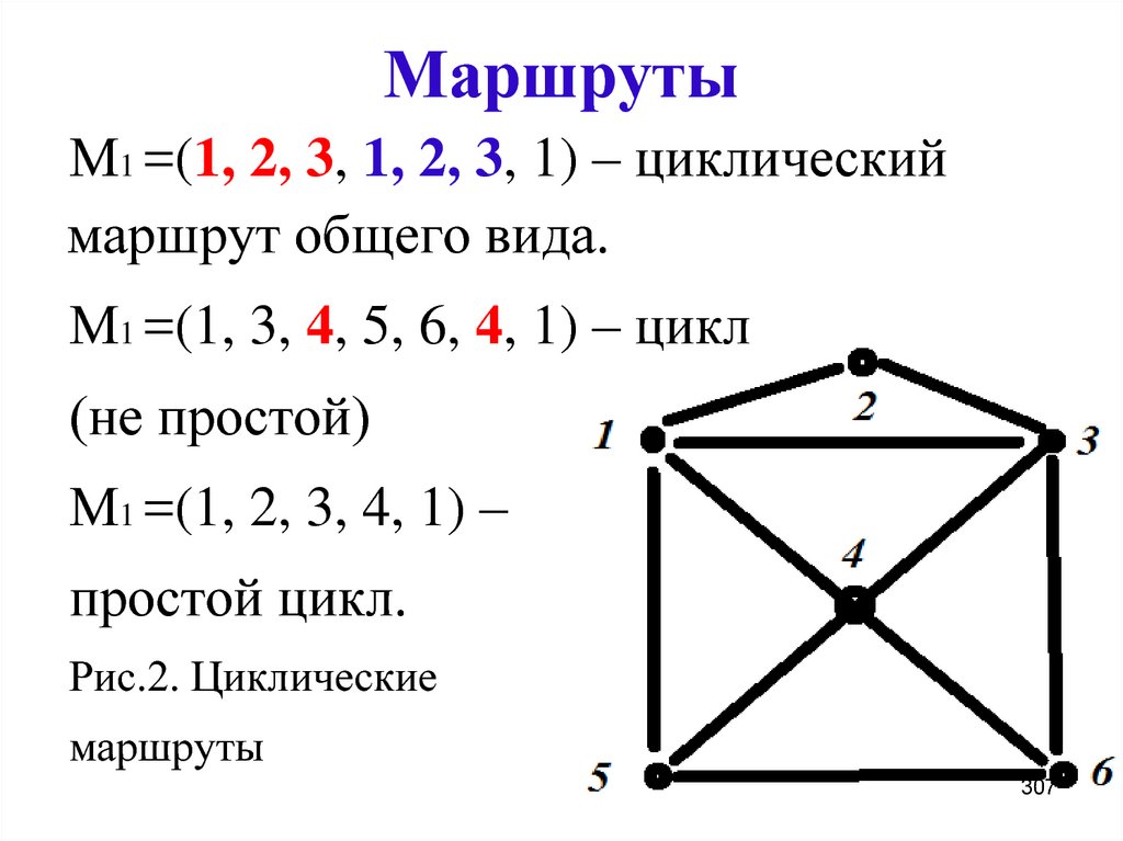 Графы дискретная математика