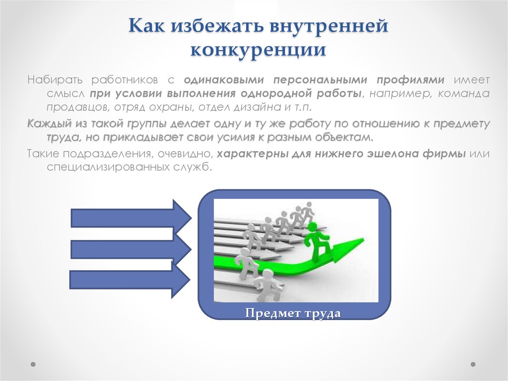 Внутренняя конкуренция. Как избежать внутренней конкуренции. Внутрифирменная конкуренция. Способы избегания конкуренции.