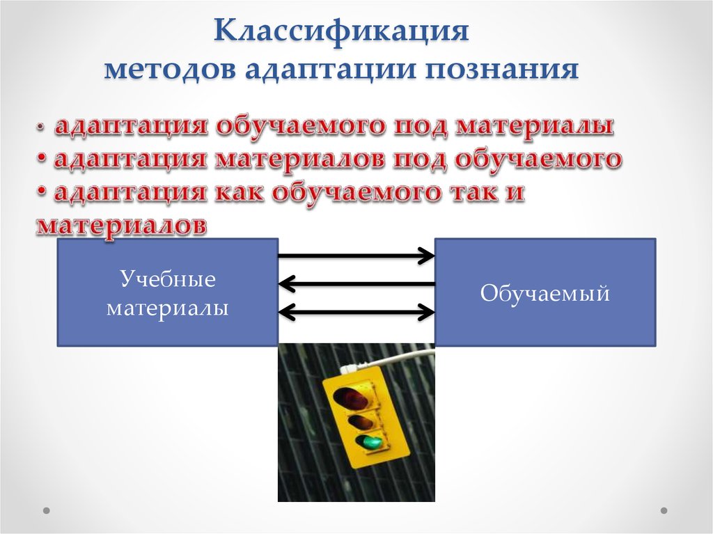 Адаптируемые материалы. Метод адаптации в экономике. Оптический подход к адаптации. Способ адаптации сопротивление. Культура как способ приспособиться.