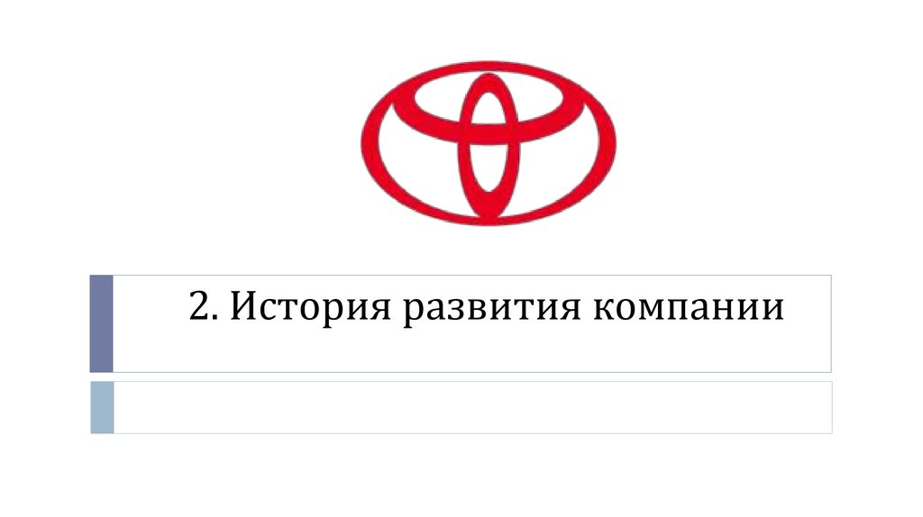История компании тойота презентация