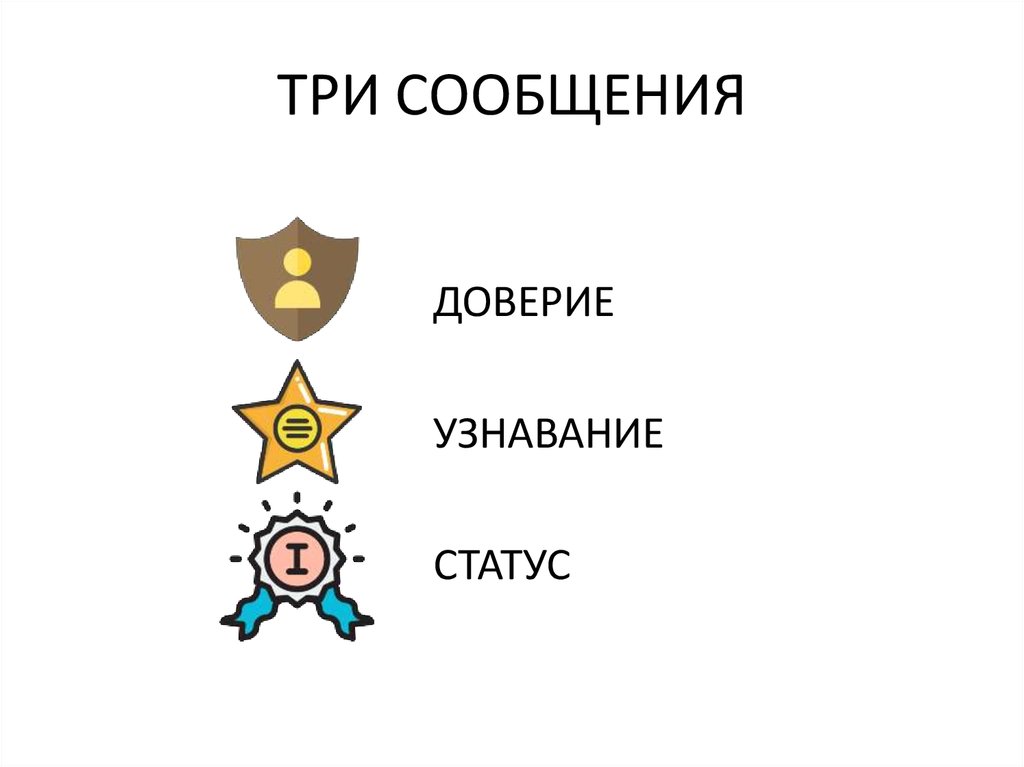 Три сообщение