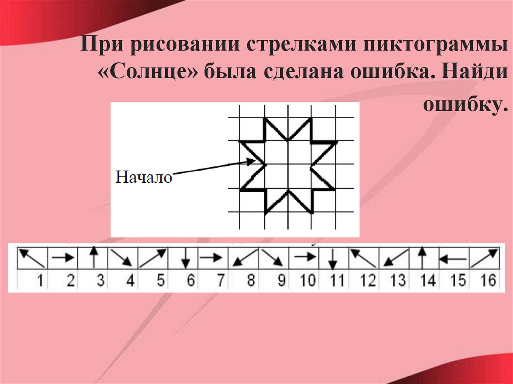 Сколько на рисунке стрелок. При рисовании стрелками пиктограммы солнце была сделана ошибка. Рисунки по алгоритму стрелки. Алгоритм рисования стрелочкой. Алгоритм из стрелок.