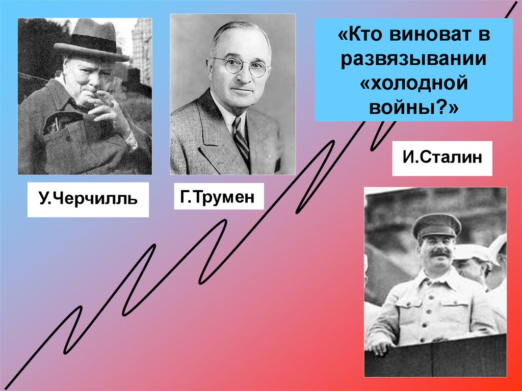 Истоки холодной войны и создание военно политических блоков презентация