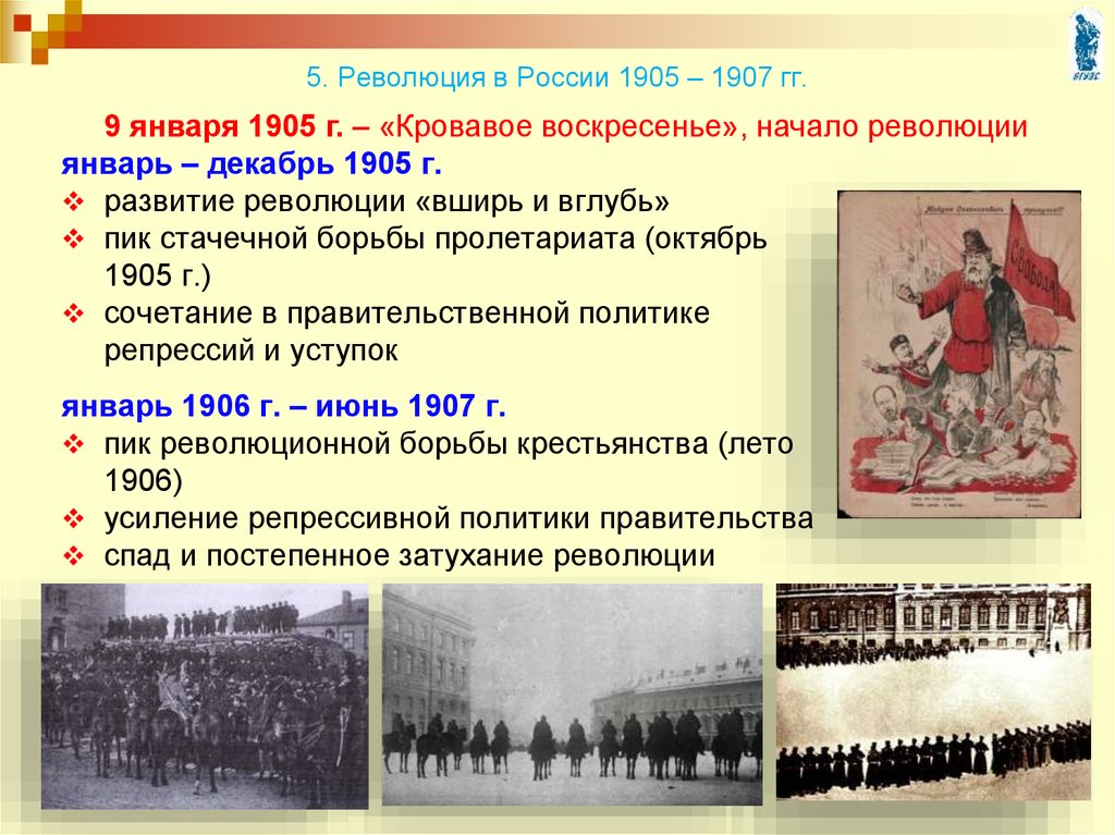 Русская революция причины характер
