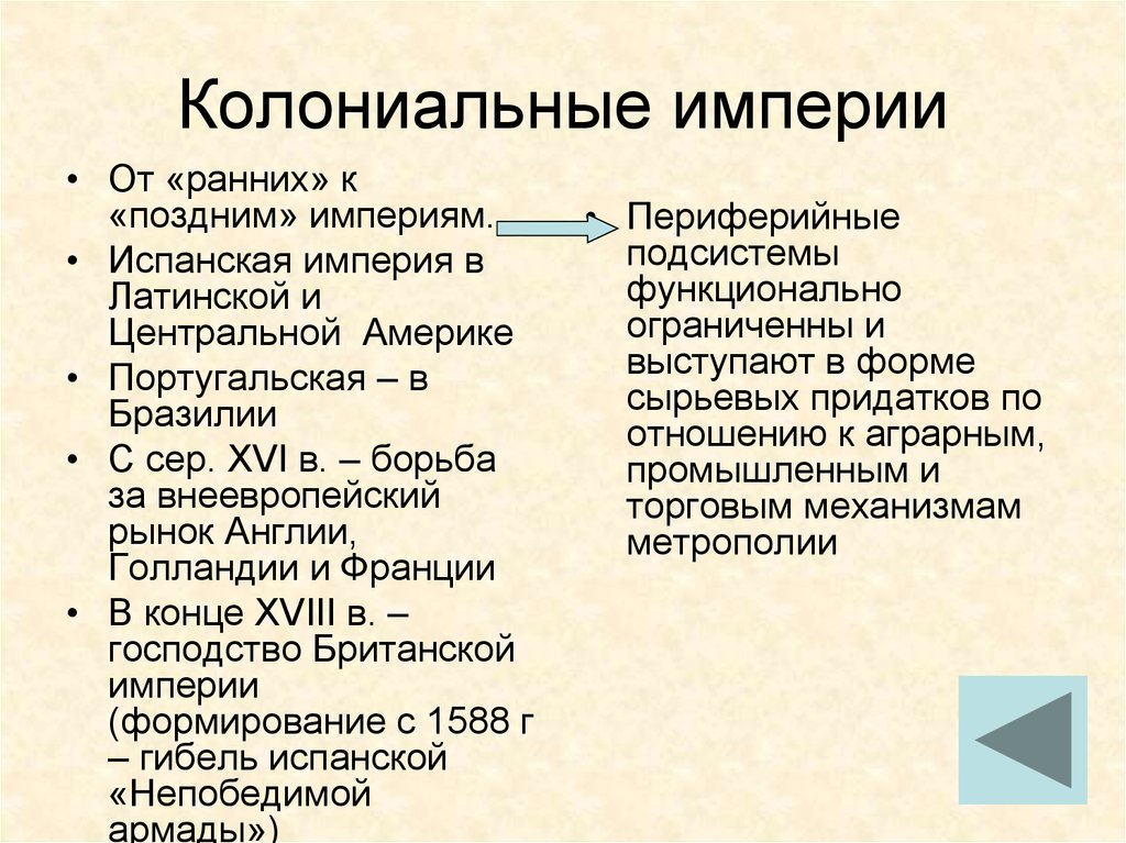 Колониальные империи. Колониальные империи кратко. Колониальные империи итог. Империя разновидности..