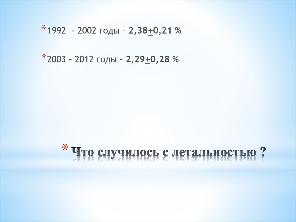 Что случилось с летальностью ?