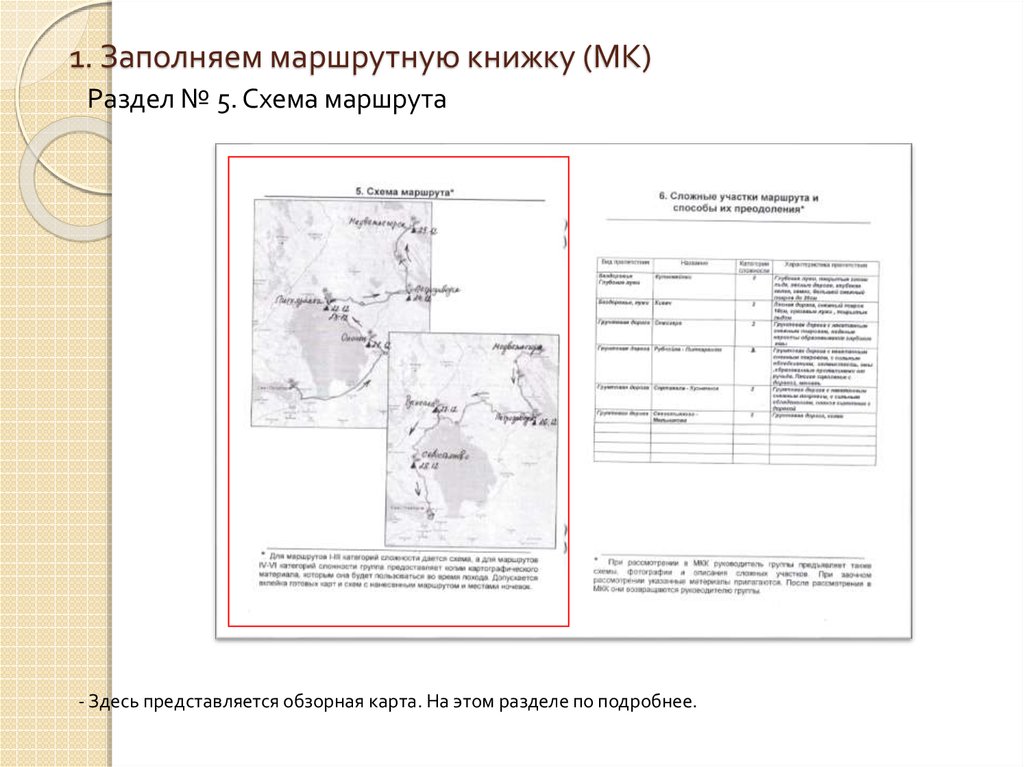 С чего начать? От маршрутной книжки до отчёта - презентация онлайн